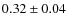 $0.32\pm0.04$