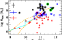 \begin{figure}
\par\includegraphics[angle=0,width=8cm,clip]{14748fg1}\vspace*{-2mm}\vspace*{-4mm}
\end{figure}