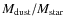 $M_{\rm dust}/M_{\rm star}$