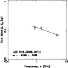 \begin{figure}
\par\includegraphics[angle=-90,width=8.5cm,clip]{14767fg2}
\end{figure}