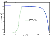 \begin{figure}
\par\includegraphics[width=8.8cm]{10896fg5.eps}
\end{figure}