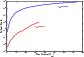 \begin{figure}
\par\includegraphics[width=8.6cm]{10896fg12.eps}
\end{figure}