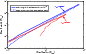 \begin{figure}
\par\includegraphics[width=8.6cm]{10896fg13.eps}
\end{figure}