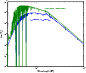 \begin{figure}
\par\includegraphics[width=8.6cm]{10896fg15.eps}
\end{figure}