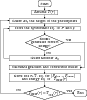 \begin{figure}
\par\includegraphics{10896fg2.eps}
\vspace*{2mm}
\end{figure}