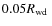 $0.05\mbox{$R_{\rm wd}$ }$
