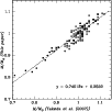 \begin{figure}
\par\includegraphics[width=3.5truein,height=3.5truein]{11026fg2.eps}
\end{figure}