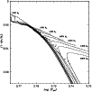 \begin{figure}
\par\includegraphics[width=3.5truein,height=3.5truein]{11026fg3.eps}
\end{figure}