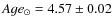 $Age_{\odot}= 4.57 \pm 0.02$