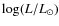 $\log(L/L_\odot)$