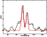 \begin{figure}
\par\includegraphics[width=5.5cm,clip]{11137fg11.eps}
\end{figure}