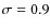 $\sigma =0.9$