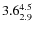 $ 3.6^{\rm 4.5}_{2.9} $