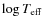 $\log T_{\rm eff}$