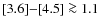 $[3.6]{-}[4.5] \ga 1.1$