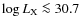$\log L_{\rm X} \la 30.7$