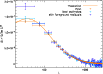 \begin{figure}
\par\resizebox{9cm}{!}{\includegraphics[viewport= 7 0 555 406,clip]{12001fig/12001fig3}}
\end{figure}