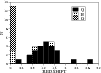 \begin{figure}
\par\includegraphics[angle=-90,width=8.8cm,clip]{12724fg13.eps}
\end{figure}