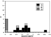 \begin{figure}
\par\includegraphics[angle=-90,width=8.8cm,clip]{12724fg14.eps}
\end{figure}