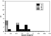 \begin{figure}
\par\includegraphics[angle=-90,width=8.8cm,clip]{12724fg15.eps}
\end{figure}