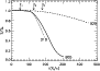 \begin{figure}
\par\includegraphics[clip,angle=0,width=8.8cm]{13012f3.ps}
\end{figure}