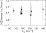 \begin{figure}
\par\rotatebox{0}{\includegraphics[width=8.2cm]{13112f07.ps}}
\end{figure}