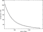 \begin{figure}
\par\includegraphics[width=10cm,angle=90]{13112f08.ps}
\end{figure}