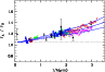 \begin{figure}
\par\includegraphics[width=8.5cm,clip]{13247f05.eps}
\end{figure}