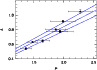 \begin{figure}
\par\includegraphics[width=8.5cm,clip]{13247f06.eps}
\end{figure}