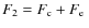 $F_2 = F_{\rm c} + F_{\rm e} ~$