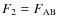 $F_2 = F_{\rm AB}$