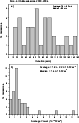 \begin{figure}
\par\includegraphics[width=7cm,clip]{13305fg3.ps}
\end{figure}