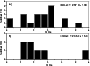\begin{figure}
\par\includegraphics[width=8cm,clip]{13305fg9.ps}
\end{figure}
