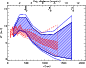 \begin{figure}
\par\includegraphics[width=7.5cm,clip]{13334fg7.eps}
\end{figure}