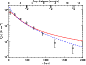 \begin{figure}
\par\includegraphics[width=7.5cm,clip]{13334fg8.eps}
\end{figure}