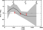 \begin{figure}
\par\includegraphics[width=7.5cm,clip]{13334fg10.eps}
\end{figure}