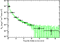 \begin{figure}
\par\includegraphics[width=7.5cm,clip]{13334fg2.ps}
\end{figure}