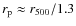 $r_{\rm p} \approx r_{500}/1.3$