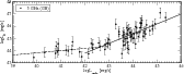 \begin{figure}
\par\includegraphics[width=14.7cm,clip]{13550fig1.eps}
\vspace*{-3mm}
\end{figure}