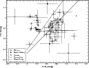 \begin{figure}
\par\includegraphics[origin=rb,angle=-90,width=12cm,clip]{13550fig2.ps}
\vspace*{4.89mm}
\end{figure}