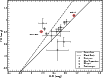 \begin{figure}
\par\includegraphics[angle=-90,width=9cm]{13550fig3.ps}
\end{figure}