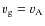 $v_{\rm g} = v_{\rm A}$