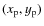 $(x_{\rm p},y_{\rm p})$