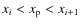 $x_i < x_{\rm p} < x_{i+1}$