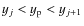$y_j < y_{\rm p} < y_{j+1}$