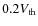 $0.2 V_{\rm th}$