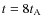 $t=8t_{\rm A}$