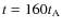 $t=160t_{\rm A}$
