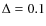 $\Delta=0.1$