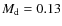 $M_{\rm d}=0.13$